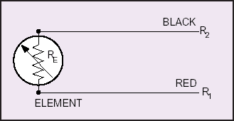 FIGURE 2. 2-WIRE CONFIGURATION (STYLE 1)