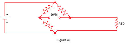 RTD - Resistance Temperature Detector: Construction & Working