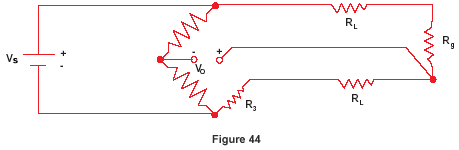 Figure 44